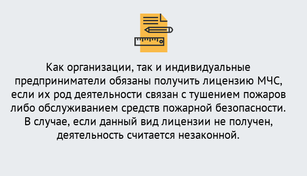 Почему нужно обратиться к нам? Сердобск Лицензия МЧС в Сердобск