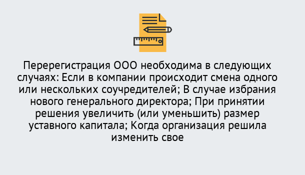 Почему нужно обратиться к нам? Сердобск Перерегистрация ООО: особенности, документы, сроки...  в Сердобск