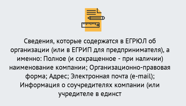 Почему нужно обратиться к нам? Сердобск Внесение изменений в ЕГРЮЛ 2019 в Сердобск